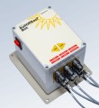 ScopeDome ROR Card RS485
